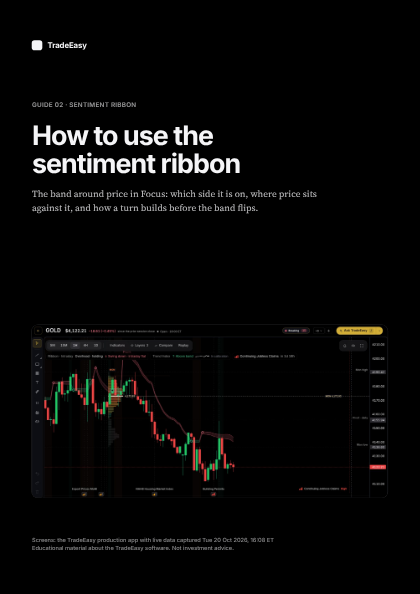 Cover of the guide “How to use the sentiment ribbon”